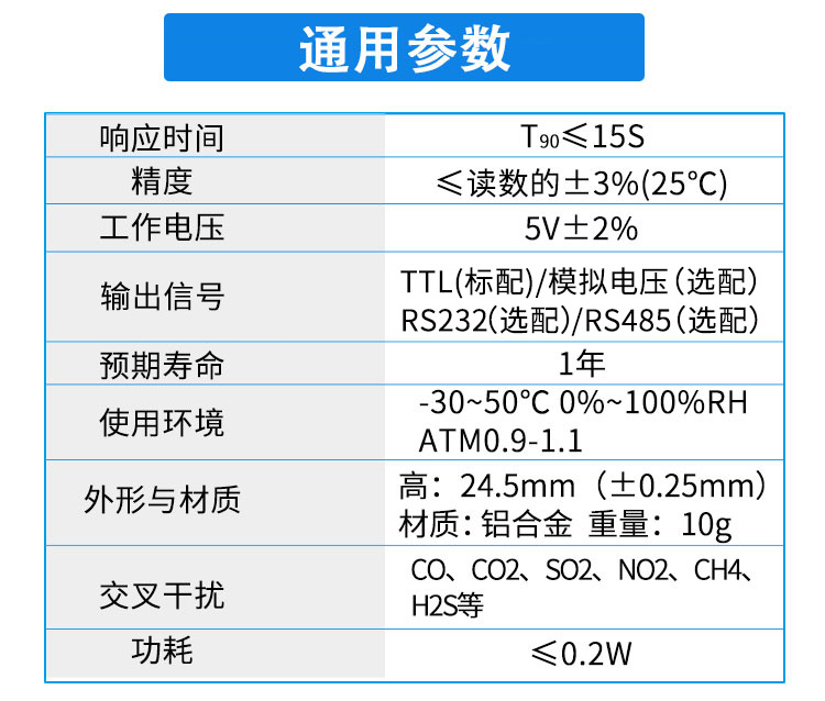 傳感器