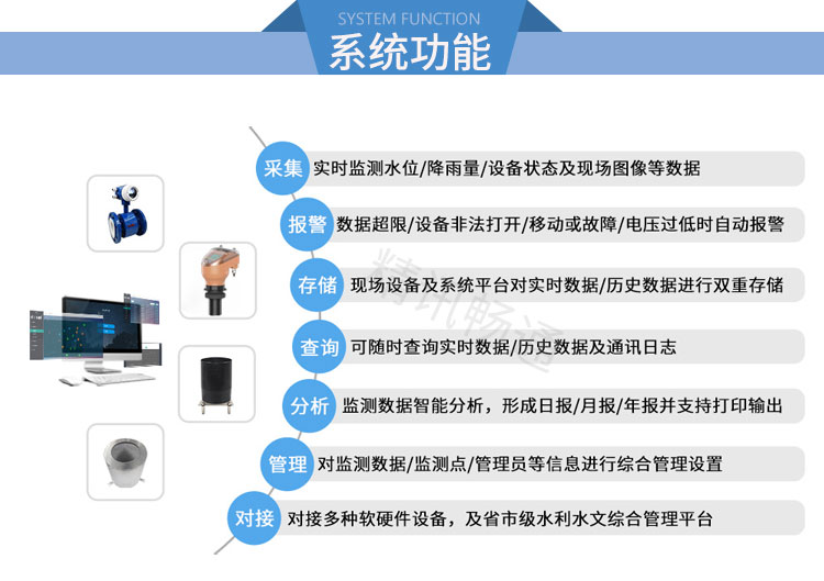 水文監(jiān)測系統(tǒng)