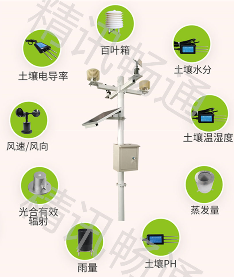 土壤墑情監(jiān)測系統