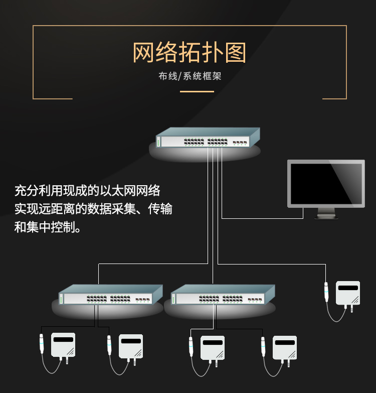 傳感器